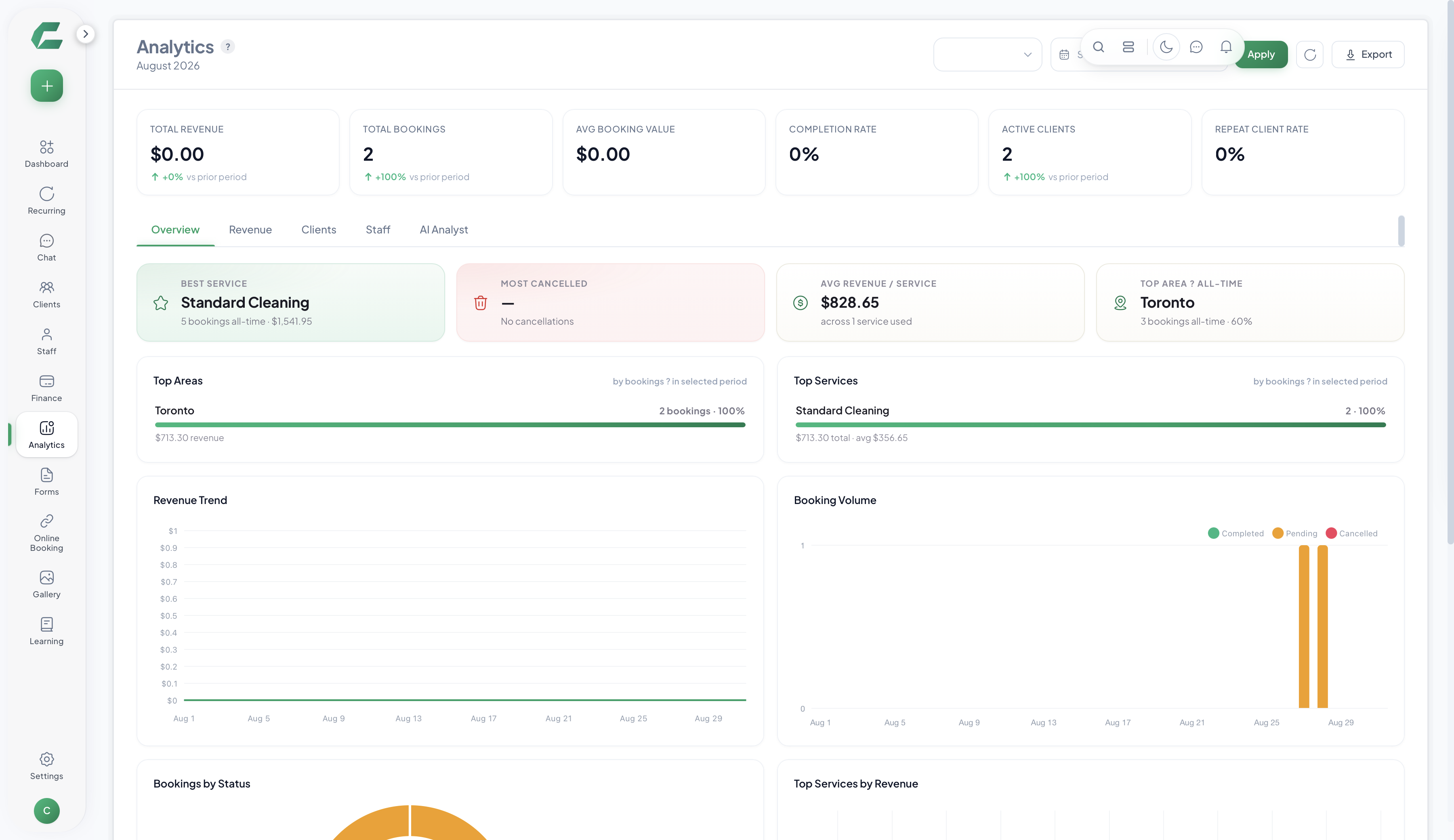 Crewty finance: invoices, payments, and profit by service