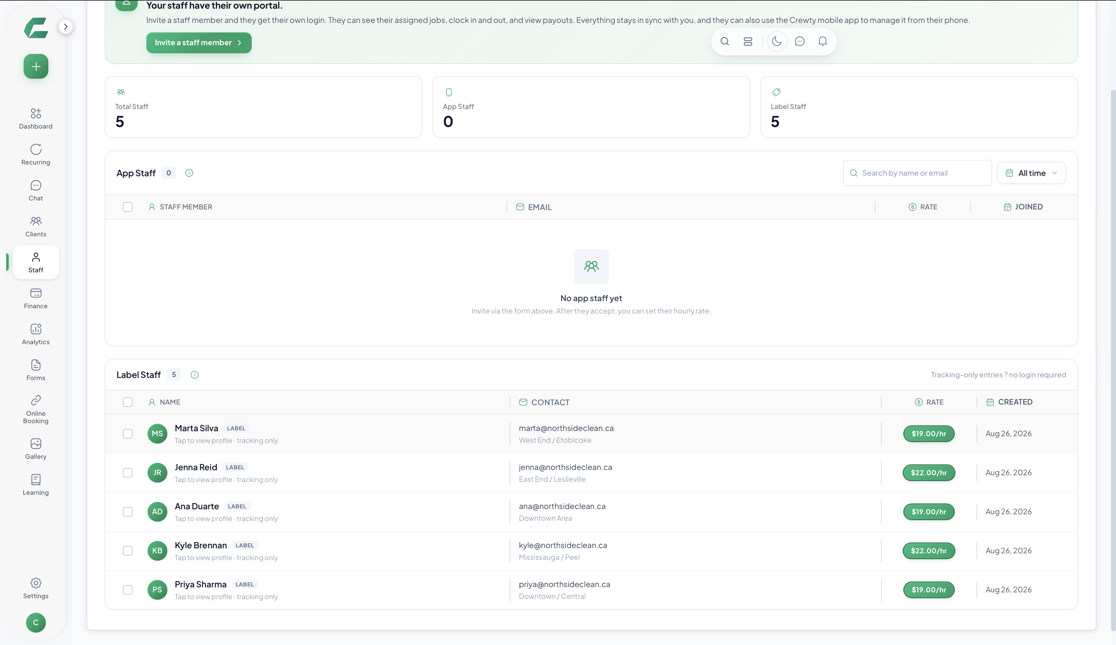 Crewty staff page: availability, tracked hours, and pay