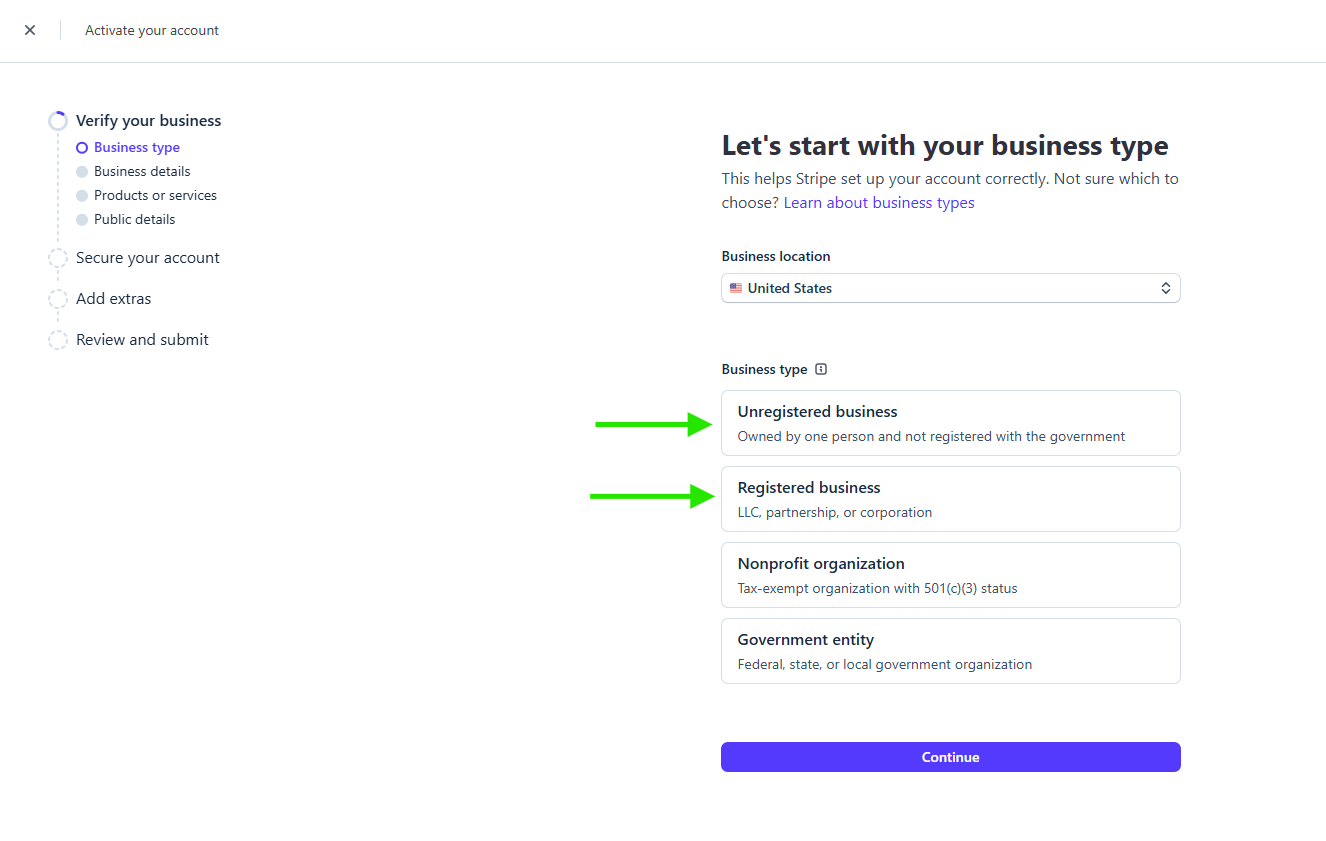 Business type selection in the USA